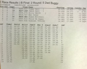 B FINAL 2WD